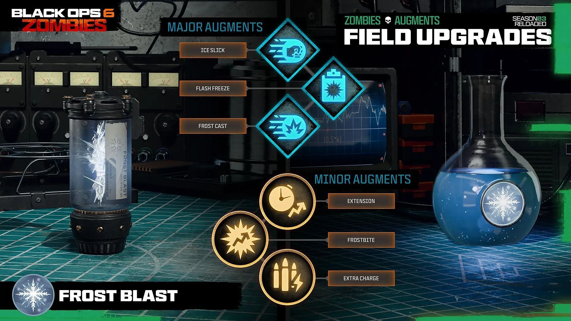 Exploring all the Augments for Frost Blast Field Upgrade in Black Ops 6 Zombies (Image via Activision)