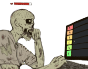 Ranking Zombie Video Games By Survivability – Whitman Wire